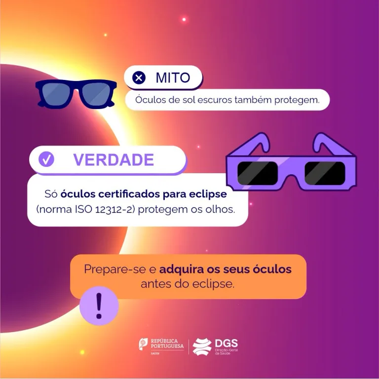 Eclipse Solar Hoje: Um Espetáculo Celeste Imperdível! 7 Eclipse 2 1