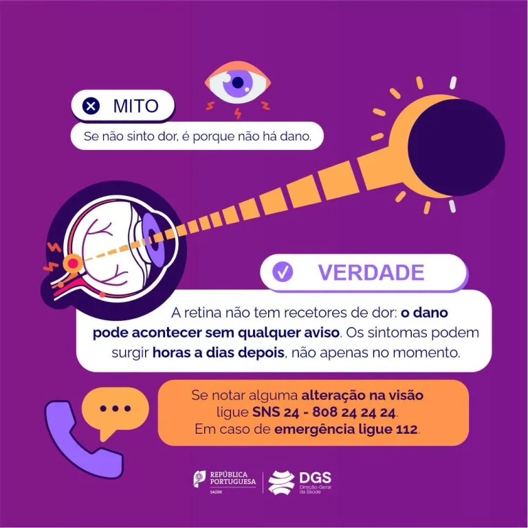 Eclipse Solar Hoje: Um Espetáculo Celeste Imperdível! 8 eclipse 3 1